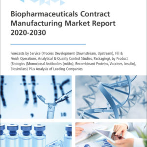 Biopharmaceuticals Contract Manufacturing Market Report 2020-2030