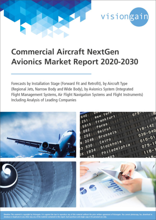 Commercial Aircraft NextGen Avionics Market Report 2020-2030