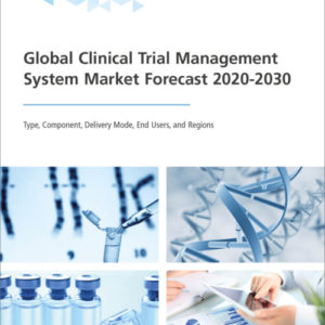 Global Clinical Trial Management System Market Forecast 2020-2030