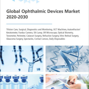 Global Ophthalmic Devices Market 2020-2030