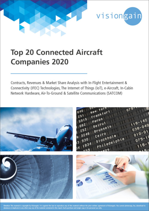 Top 20 Connected Aircraft Companies 2020