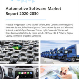 Cover Automotive Software Market Report 2020 2030