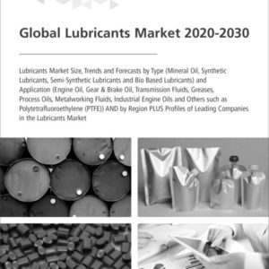 Global Lubricants Market 2020-2030