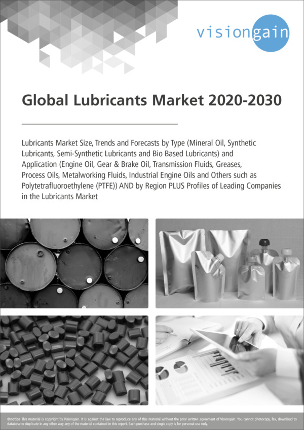 Global Lubricants Market 2020-2030