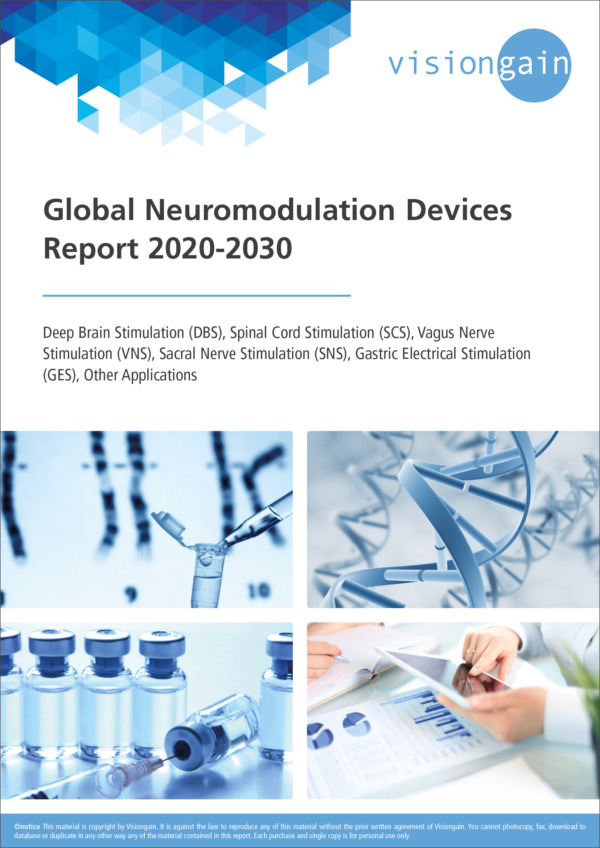 Global Neuromodulation Devices Report | 2020-2030