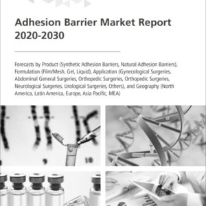 Adhesion Barrier Market Report 2020-2030