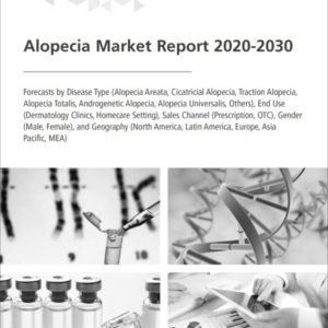 Alopecia Market Report 2020-2030