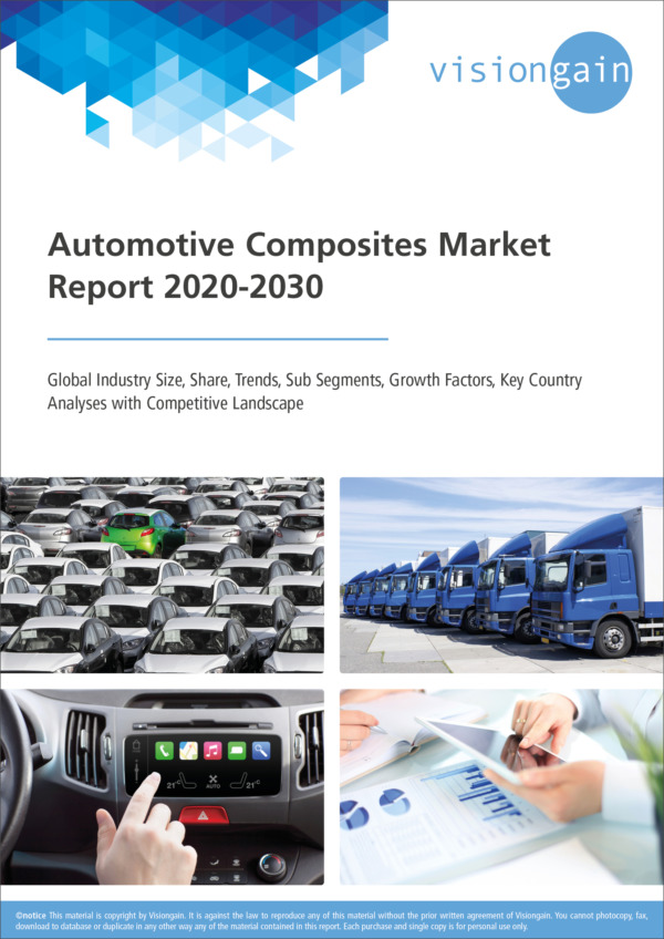 Cover Automotive Composites Market Report 2020 2030