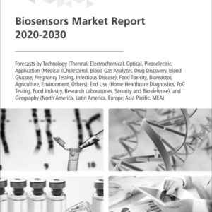 Biosensors Market Report 2020-2030