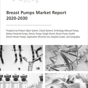Breast Pumps Market Report 2020-2030