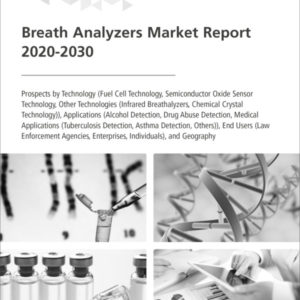Breath Analyzers Market Report 2020-2030