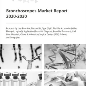 Bronchoscopes Market Report 2020-2030