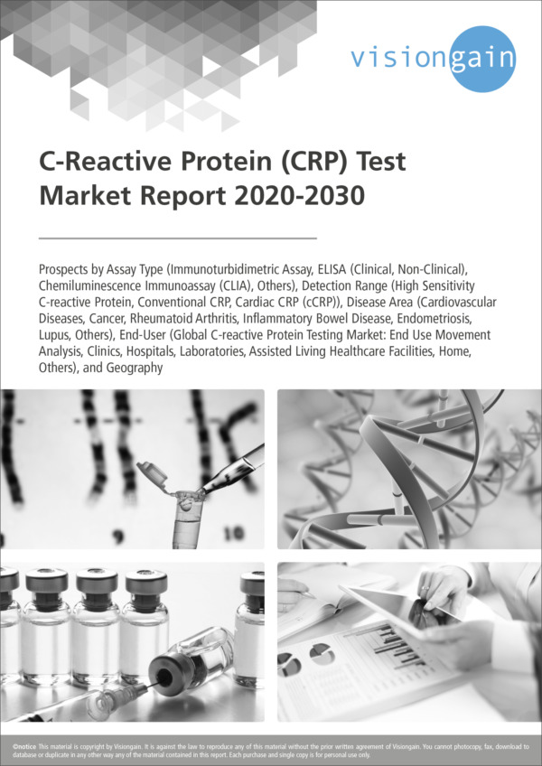C-Reactive Protein (CRP) Test Market Report 2020-2030