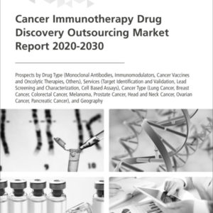 Cancer Immunotherapy Drug Discovery Outsourcing Market Report 2020-2030