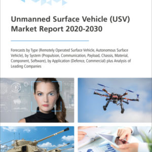 Unmanned Surface Vehicle (USV) Market Report 2020-2030