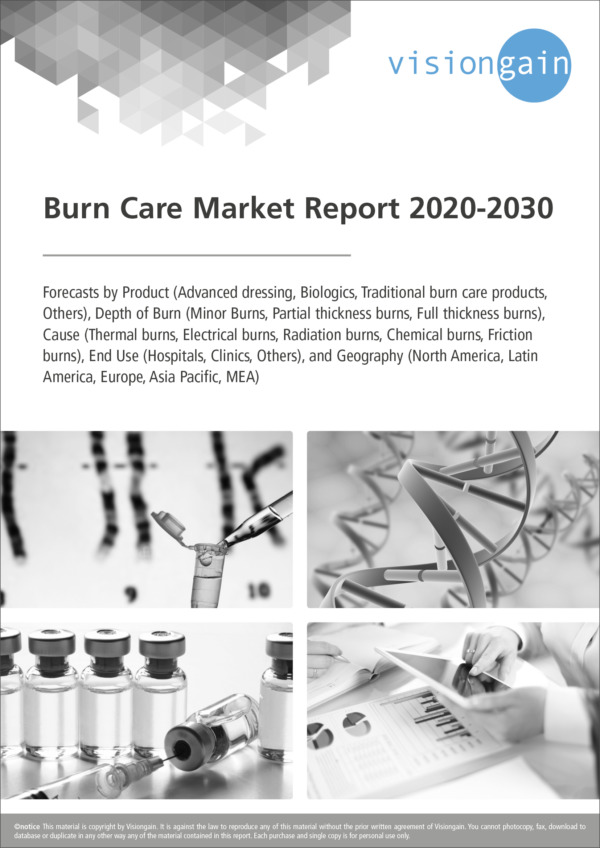 Burn Care Market Report 2020-2030