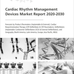 Cardiac Rhythm Management Devices Market Report 2020-2030