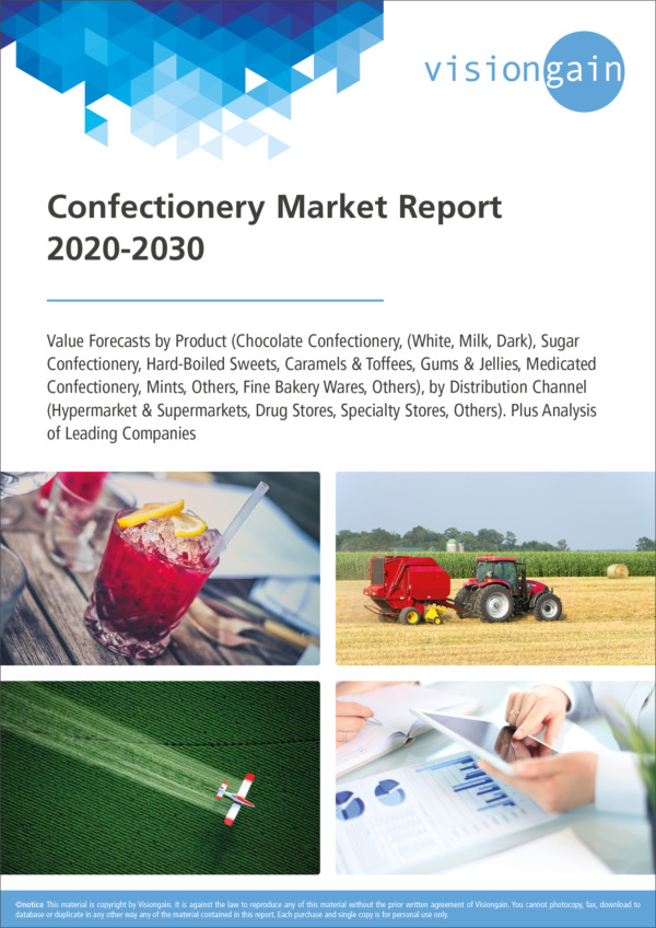 Confectionery Market Report 2020-2030