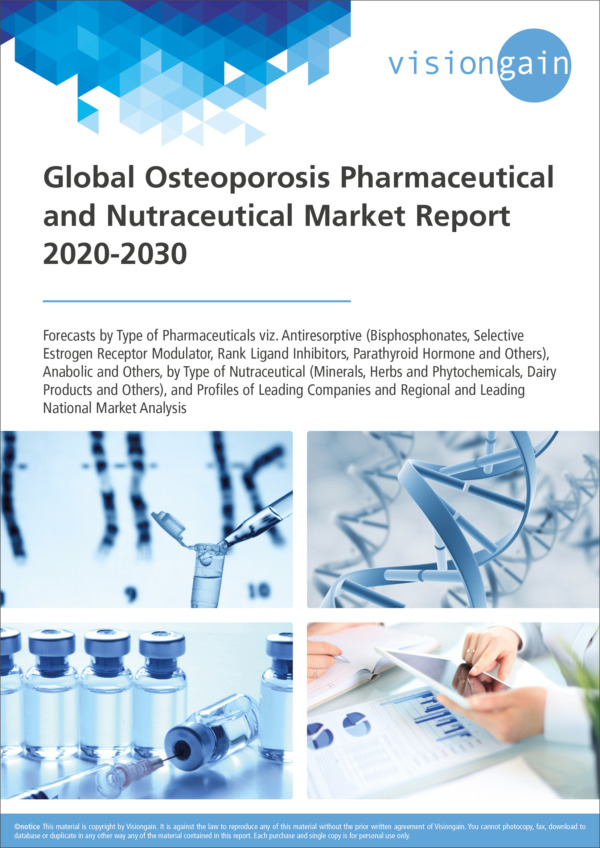 Global Osteoporosis Pharmaceutical and Nutraceutical Market 2020-2030