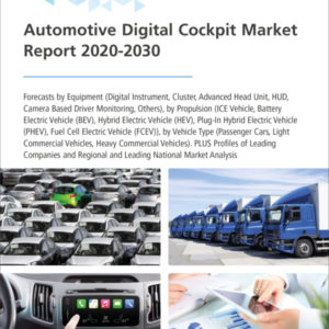 Automotive Digital Cockpit Market Report 2020-2030