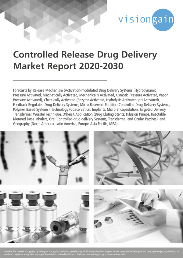 Controlled Release Drug Delivery Market Report 2020-2030