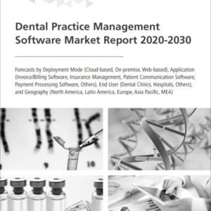 Dental Practice Management Software Market Report 2020-2030