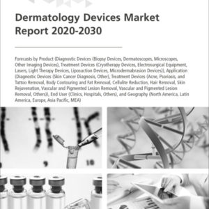 Dermatology Devices Market Report 2020-2030