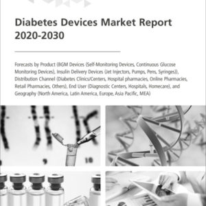 Diabetes Devices Market Report 2020-2030