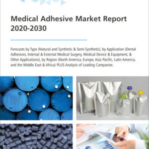Medical Adhesive Market Report 2020-2030