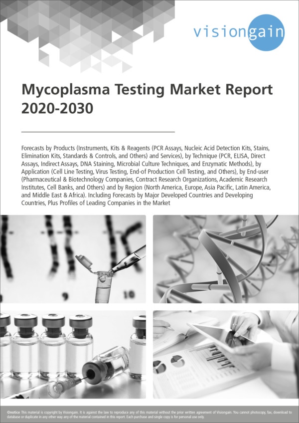 Mycoplasma Testing Market Report 2020-2030