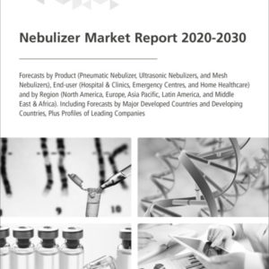 Nebulizer Market Report 2020-2030