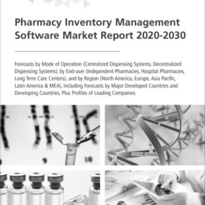 Pharmacy Inventory Management Software Market Report 2020-2030
