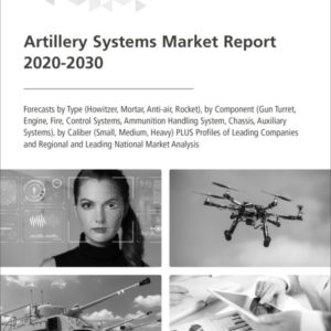 Artillery Systems Market Report 2020-2030