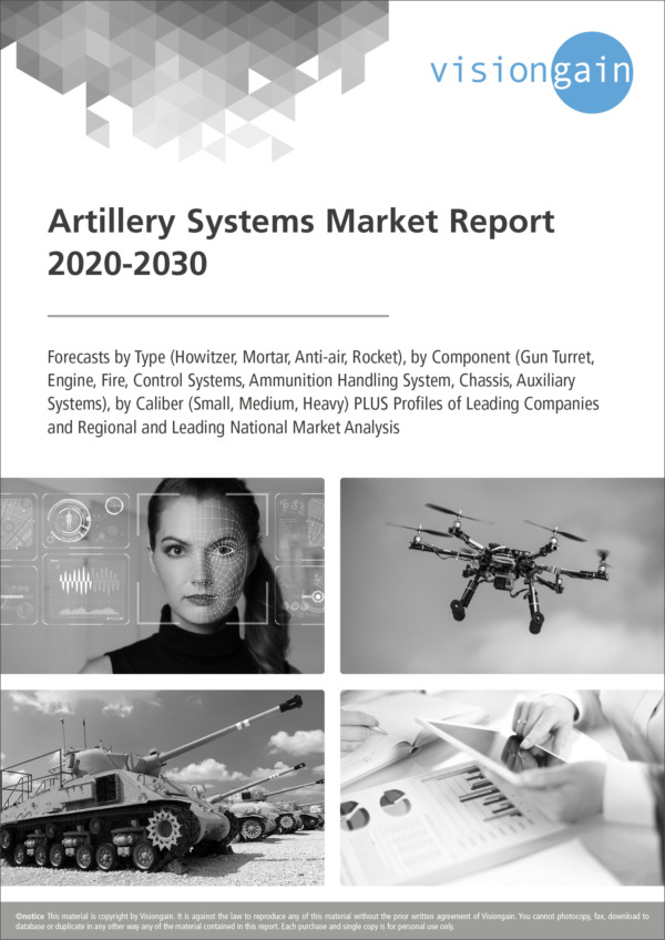 Artillery Systems Market Report 2020-2030