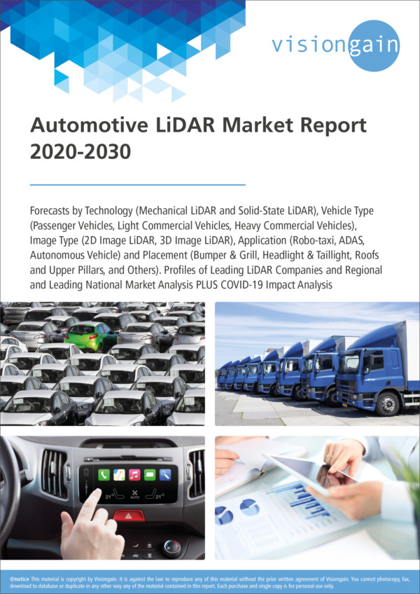 Automotive LiDAR Market Report 2020-2030