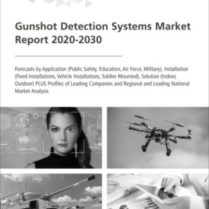Gunshot Detection Systems Market Report 2020-2030
