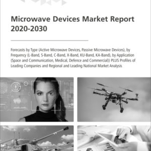 Microwave Devices Market Report 2020-2030