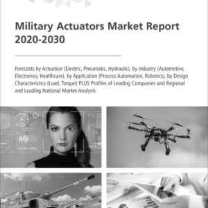 Military Actuators Market Report 2020-2030