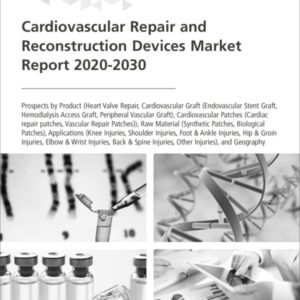 Cardiovascular Repair and Reconstruction Devices Market Report 2020-2030