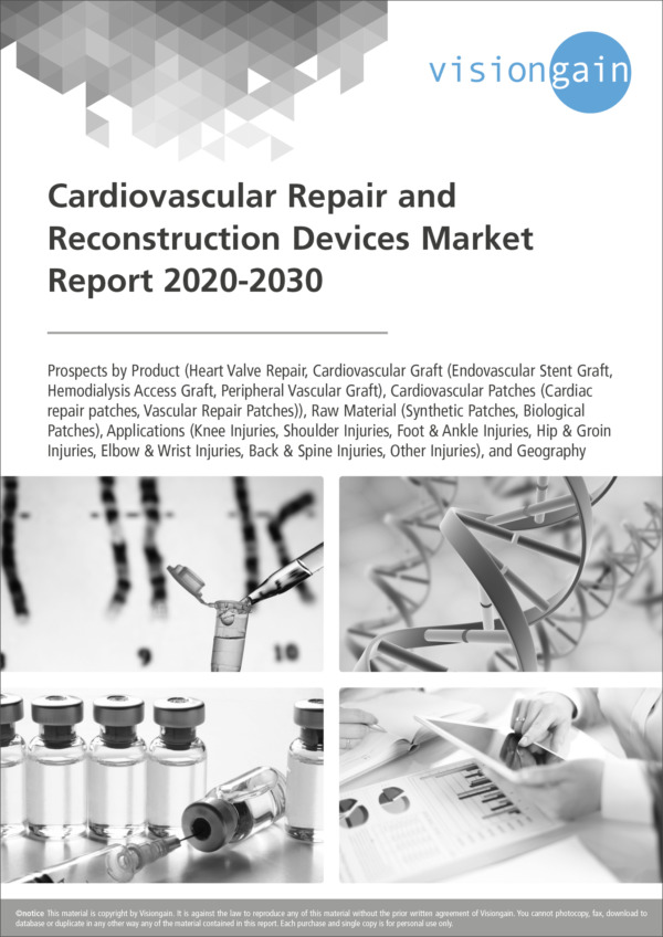 Cardiovascular Repair and Reconstruction Devices Market Report 2020-2030
