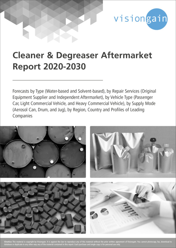 Cleaner & Degreaser Aftermarket Report 2020-2030