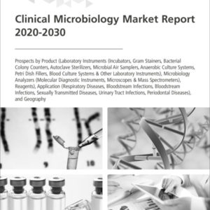 Clinical Microbiology Market Report 2020-2030