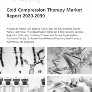Cold Compression Therapy Market Report 2020-2030