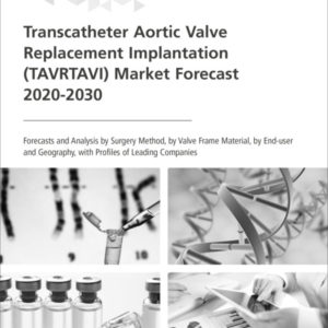 Transcatheter Aortic Valve Replacement Implantation (TAVRTAVI) Market Forecast 2020-2030