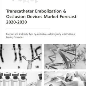 Transcatheter Embolization & Occlusion Devices Market Forecast 2020-2030
