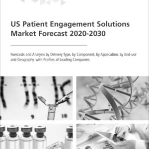 US Patient Engagement Solutions Market Forecast 2020-2030