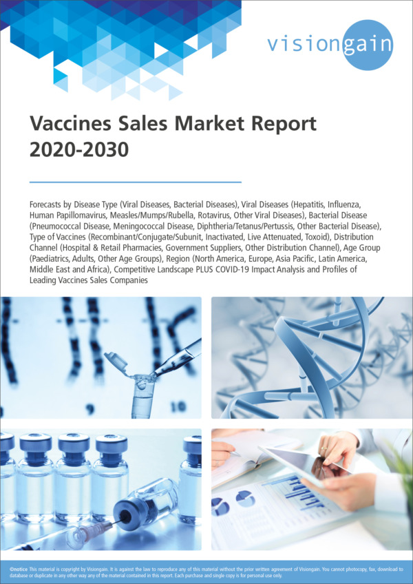 Vaccines Sales Market Report 2020-2030
