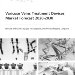 Varicose Veins Treatment Devices Market Forecast 2020-2030