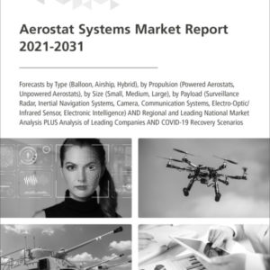 Aerostat Systems Market Report 2021-2031
