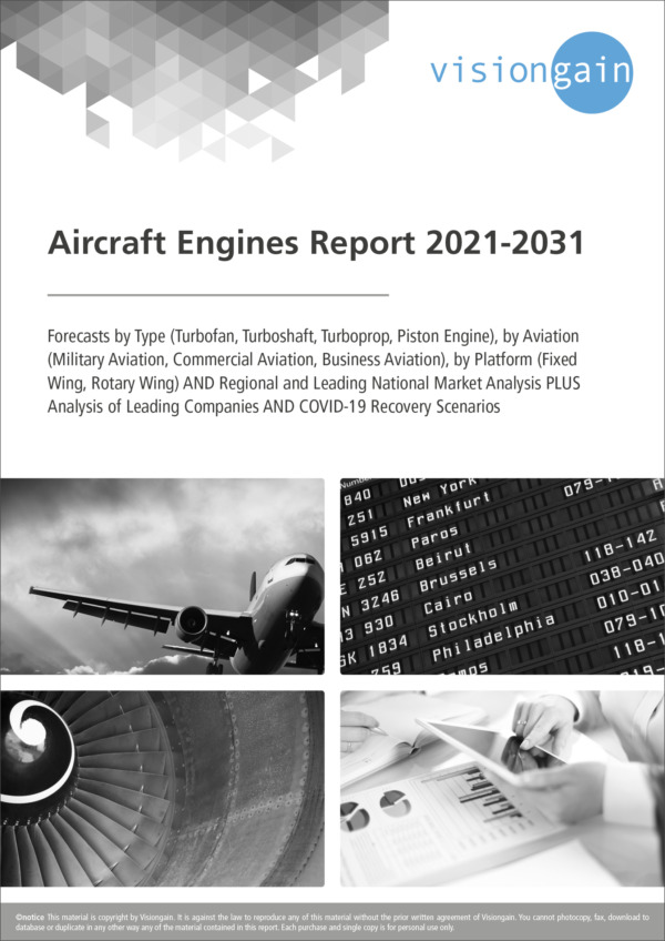 Aircraft Engines Report 2021-2031